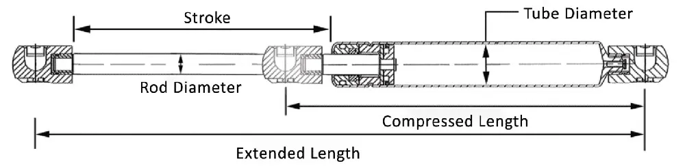 compression gas spring chart size